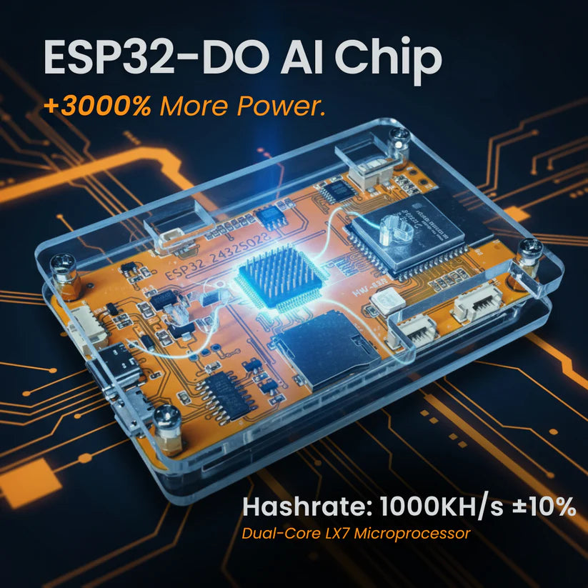 The Desk Miner Pro (2025 edition)