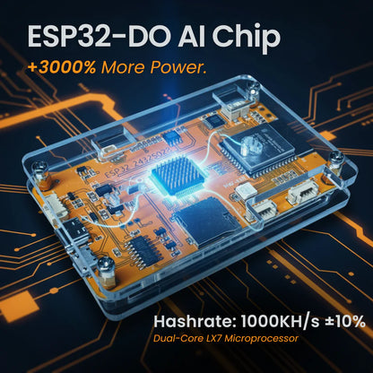 The Desk Miner Pro (2025 edition)